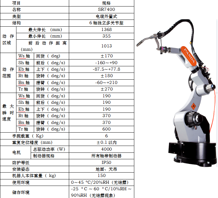 長(zhǎng)沙數(shù)控化等離子設(shè)備,長(zhǎng)沙激光切割設(shè)備,長(zhǎng)沙焊接成套設(shè)備,長(zhǎng)沙聚才機(jī)電設(shè)備有限公司 長(zhǎng)沙數(shù)控化等離子設(shè)備,長(zhǎng)沙激光切割設(shè)備,長(zhǎng)沙焊接成套設(shè)備,長(zhǎng)沙聚才機(jī)電設(shè)備有限公司